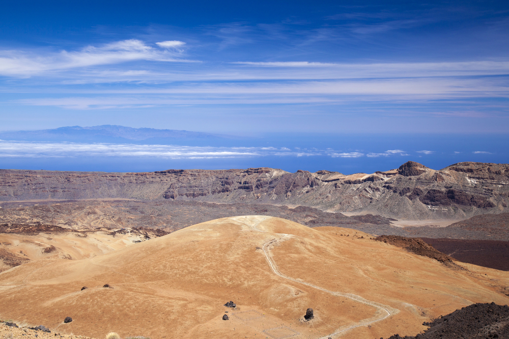 Teide Montaña Blanca