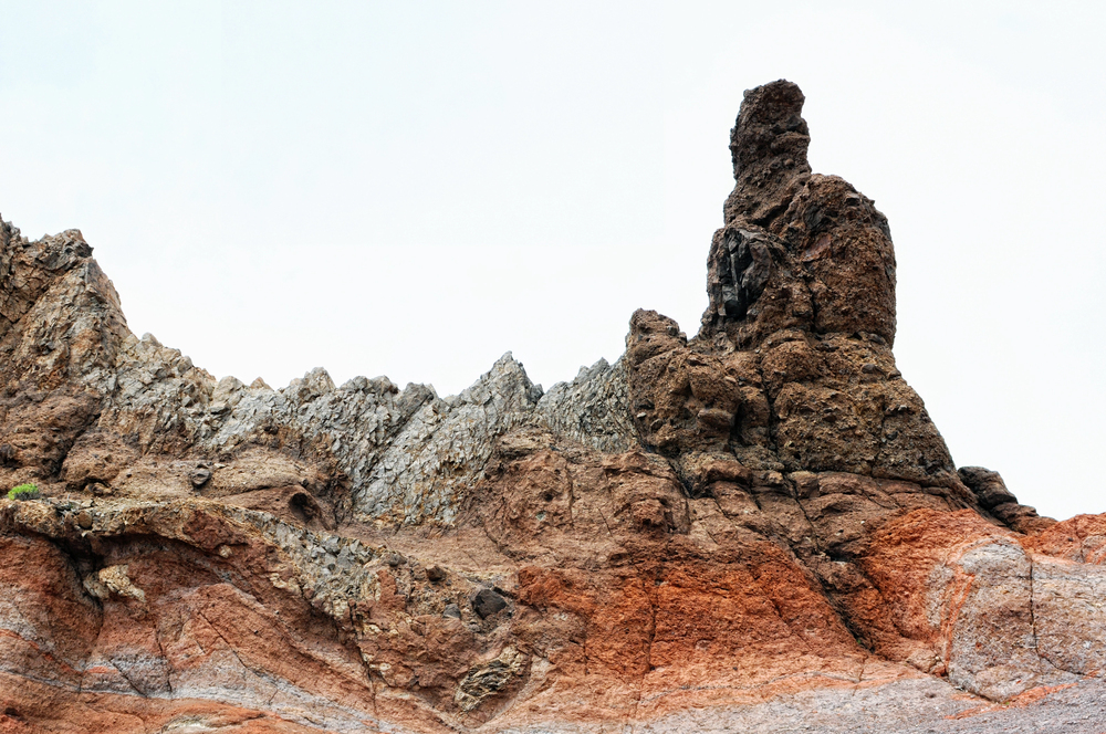 Teide Roques de García