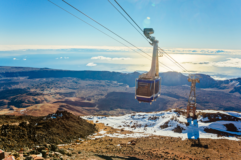 Teide tenerife
